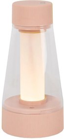 Lucide LORALI 45500/01/66 Asztali lámpa 1x1.2w/led 2600/3000k 110lm ip44