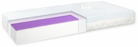 Elastofresh Comfort EMI matrac