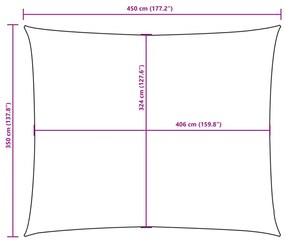 piros téglalap alakú oxford-szövet napvitorla 3,5 x 4,5 m