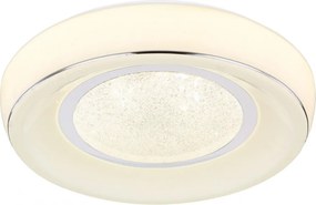 GLOBO 483110-18 MICKELY Ufo Lámpa LED IP20