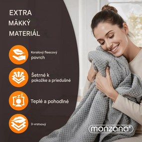 Deuba Gyapjú fűtőtakaró - szürke