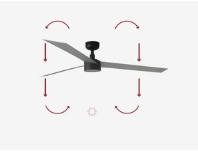 FARO 34287-1TW - LED Dimmelhető ventilátor CRUISER LED/18W/230V 2700/4000/6500K + távirányító