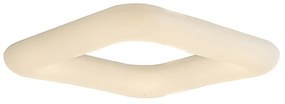 Donut Square