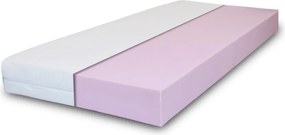 MoonLight Basic 14cm 90x200