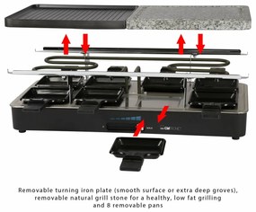 Clatronic RG 3518 raclette grill 3in1