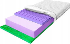 Habszivacs matrac 150x200 H3 H4 anticellulit masszázs szellőző tömör 22