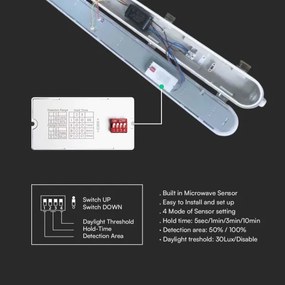 LED műszaki fénycsöves lámpatest mozgásérzékelővel LED/48W/230V IP65 4000K 150 cm