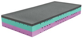 Matrac ZEUS 80x200 cm