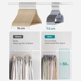 Csúszásmentes nagy teherbírású műanyag vállfák 50 db-os csomag, világos és sötétszürke