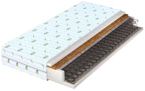 Wilsondo PRESTO rugós matrac kókusszal 90x200