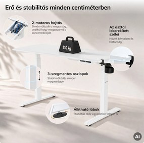 Elektromos, állítható magasságú, ergonomikus, fehér íróasztal,1600x800 mm: ARIA
