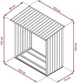 Avenberg BALTIC START Fatároló - Antracit