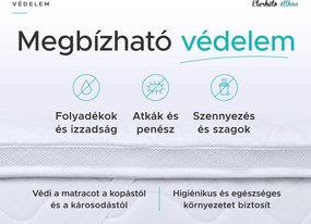 Kétrétegű matracvédő - TOPPER 90 x 200 cm