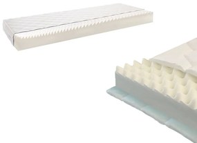 DreamX szivacs matrac 80x200x12