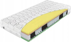 Pocket matrac Komodor Bio-ex H2 100x220 Med