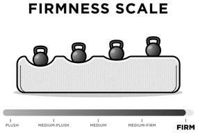 Kék kinyitható kanapé 201 cm Nola - Støraa
