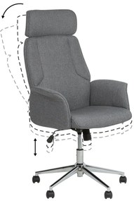 Irodai szék Piton (szürke). 1011243