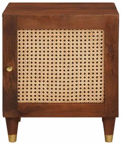 Éjjeliszekrények 40 x 33.5 x 46 cm