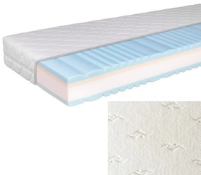 Tartalék matrachuzat CIANA TiaHome - 80x200cm