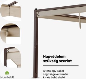 Blumfeldt Pantheon Cortina pavilon 3x4 m, időjárásálló, alumínium, porfestett, redőnyök