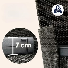 Deuba Berlin 1+4 rattan kerti garnitúra - szürke/antracit