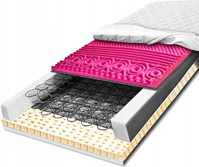 H3 Rugós matrac 140x200 22 rugalmas latex Hr légáteresztő 7 zónás
