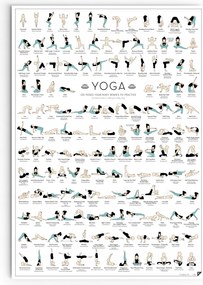Jóga poszter ászanák 68x98 cm nehézségi fokozatok