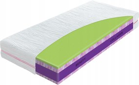 Habszivacs matrac Materasso Beauty Collagen 200X200