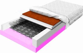 80x200 bonel matrac hr-rel és kókuszdióval 22cm bonell rugós H3