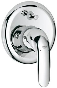 Kád csaptelep Grohe Euroeco vakolat alatti résszel együtt króm 32747000