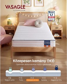 Memóriahabos matrac 90 × 200 cm, 16 cm, H3, 7 zónás – VASAGLE