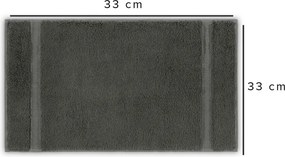 Fancy - Anthracite