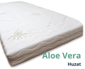 Ortho-Sleepy Strong 23cm magas Ortopéd matrac Kék-HR réteggel 90x200cm