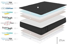 Kemény hab matrac 140x200 cm Air Black – Moonia