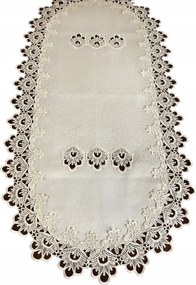 Gipszkarton Futófelület 40x85 Dekorációs Asztalkrém