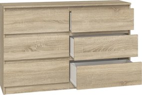 Aldabra M6 120 2X3 komód, 120x75x30 cm, sonoma