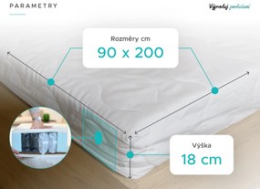 SOMNIA 18 cm-es tasakrugós matrac, 90 x 200 cm Matracvédő: Matracvédővel