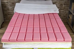 VitaRoll - Red 7 zónás + 2cm HR EcO hab, Kiegyenlítő fedőmatrac Antiallergén huzattal