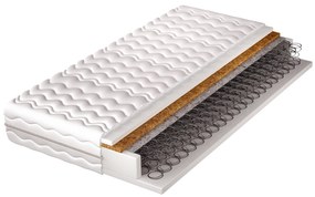 Rugós matrac PELLANE 200x80 cm (T3/T5). 1025235