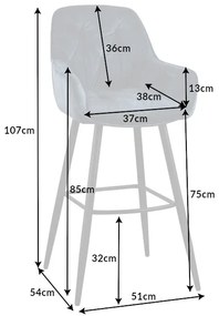 Design bárszék Garold petrol bársony