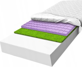 Matrac H1 H2 110x200 cm-es, szellőző Hr habszivacs matrac, 12 cm vastag, "Trawa" (Fű) mintázatú, keményített habszivaccsal