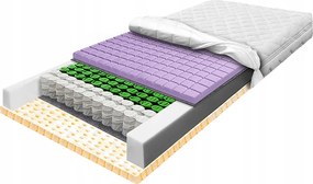 Zsebes matrac 180x200 cube latex légáteresztő pocketA H2 26cm