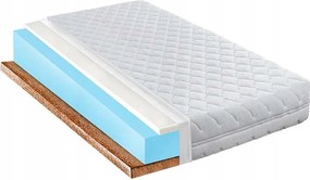 120x160 Premium Matrac Hq Két Keménységű H2 H3 15CM