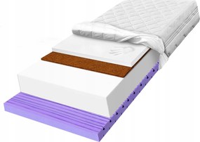 Zónás matrac 60x180 memóriahabbal, masszírozó, alakfelvevő H2 15cm