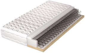 Rugós matrac Dione 200x180 cm (T3). 603005