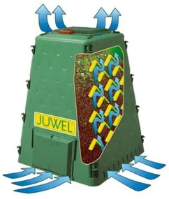 komposztáló JUWEL AEROQUICK 420 LG1668