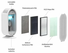 TrueLife AIR Purifier P5 WiFi légtisztító