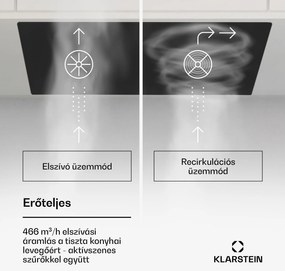 Klarstein Hektor Eco, páraelszívó, 72 cm, 466 m³/ó, érintéses vezérlés, üveg