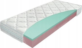 Viscogreen lux termoelasztikus matrac 80x200 H2