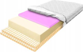 Matrac 140x180 Hr 6cm latex luxus H2 H3 14cm